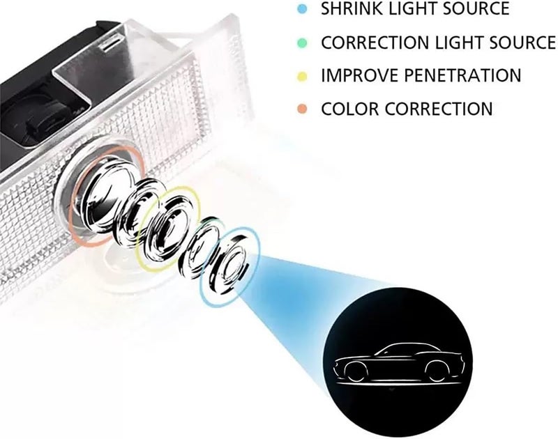 JUNMEI 2PCS Never Fade Door Lights Logo for Dodge Challenger 2015-present, Courtesy LED Welcome Puddle Projection Light Lamps Accessories (CAR) - Image 4